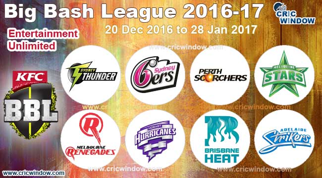 kfc bbl 2016-17