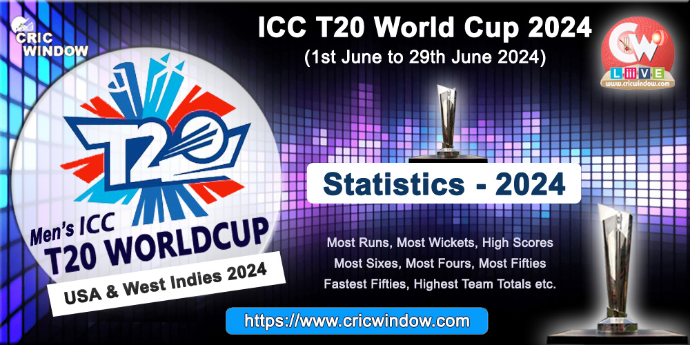 Statistics ICC T20 World Cup 2024