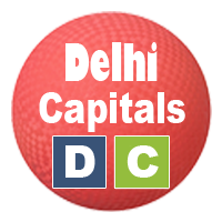 Daredevils IPL  Logo