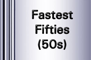 ICC ODI Worldcup Fastest Fifties career