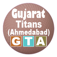 IPL Gujarat Titans Squad