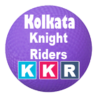 IPL 8 Kolkata Knight Riders Schedule