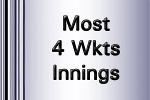 ICC ODI Worldcup Most Four Wickets innings