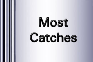 ipl 17 most catches 2024