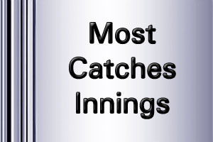 ICC ODI Worldcup most catches innings 2023