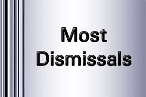 ipl 17 most dismissals 2024