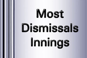 ipl14 most dismissals innings 2021