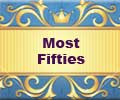 Most Fifties in IPL7