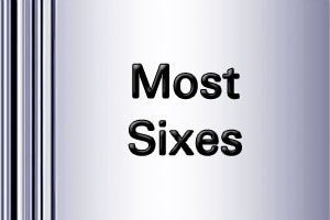 ICC ODI Worldcup Most Sixes career