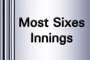 T20GL Most Sixes Innings 2017