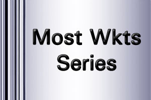 ICC ODI Worldcup Most Wickets series