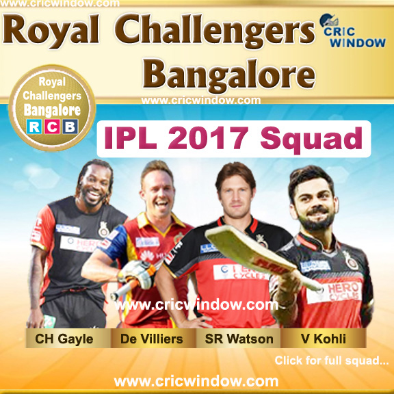 ipl2017 Bangalore squad