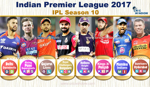 IPL2017 Live