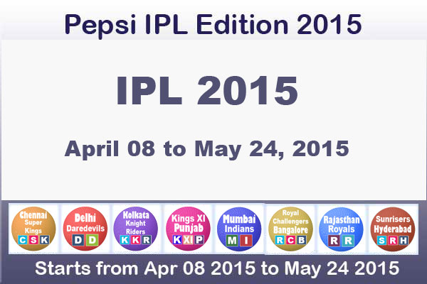 IPL 2015 News Updates : Post Match Reports and Analysis IPL Season.