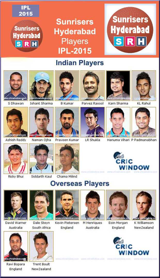 IPL 8 SRH Squad