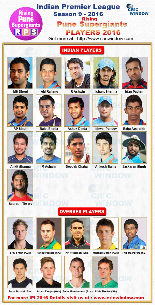 ipl 2016 pune squad