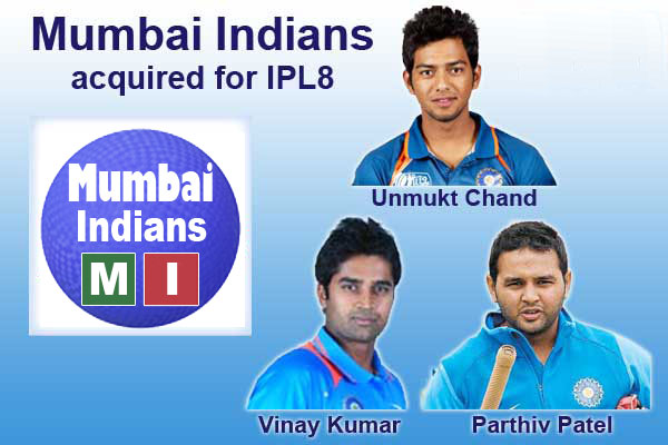 Mumbai acquired Chand,Vinay and Parthiv for ipl8