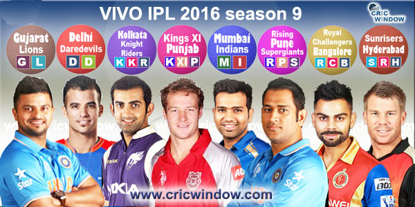 IPL2016 Live