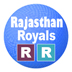 IPL Rajasthan Royals Squad 2015