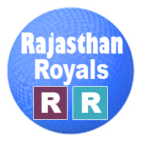 IPL Rajasthan Royals tickets 2024