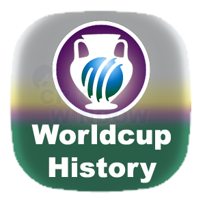 ICC Worldcup History