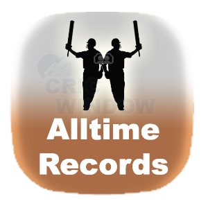 ICC Worldcup All Time Records
