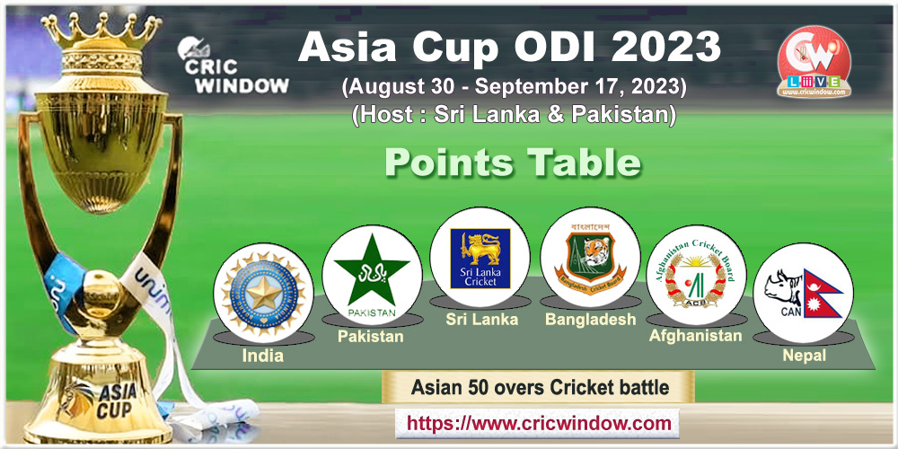 Cricket Asia Cup Points Tally 2023
