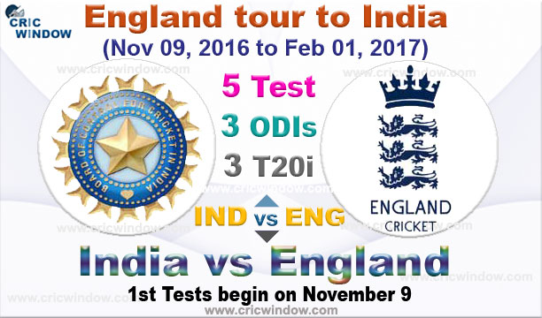 England vs India Series 2016-2017