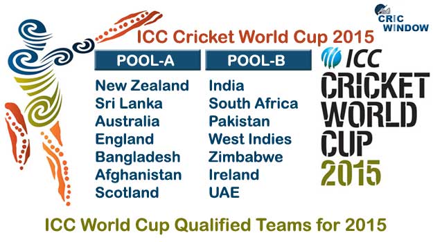 2015 ICC Cricket Worldcup Schedule