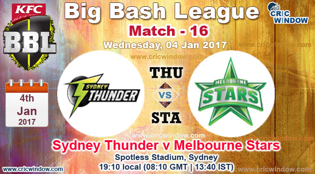 BBL THU vs STA report Match 16