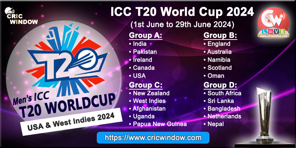 Match Schedule of ICC T20 World Cup 2024