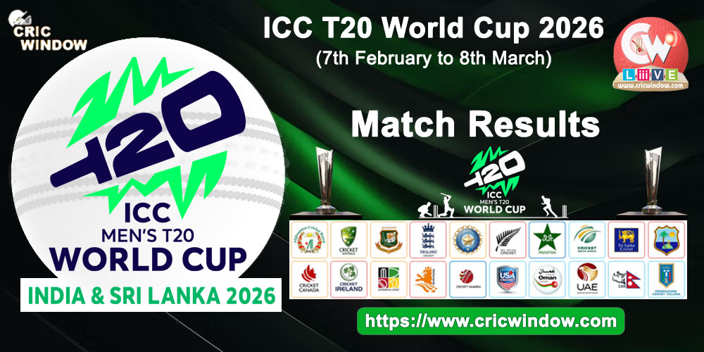 Match Results : ICC T20 World Cup 2026