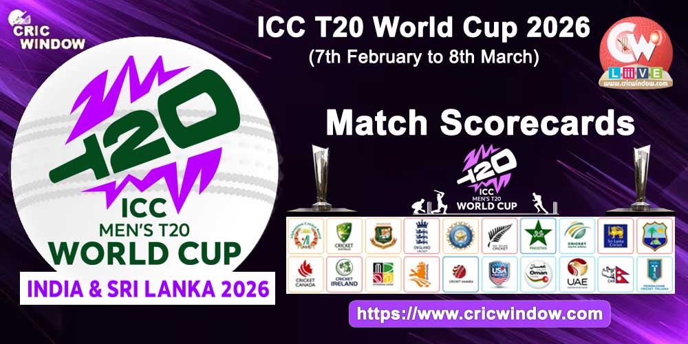 Match Scorecards : ICC T20 World Cup 2026