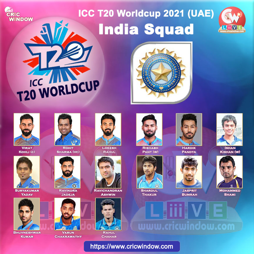 ICC t20 World Cup West Indies Squad 2021