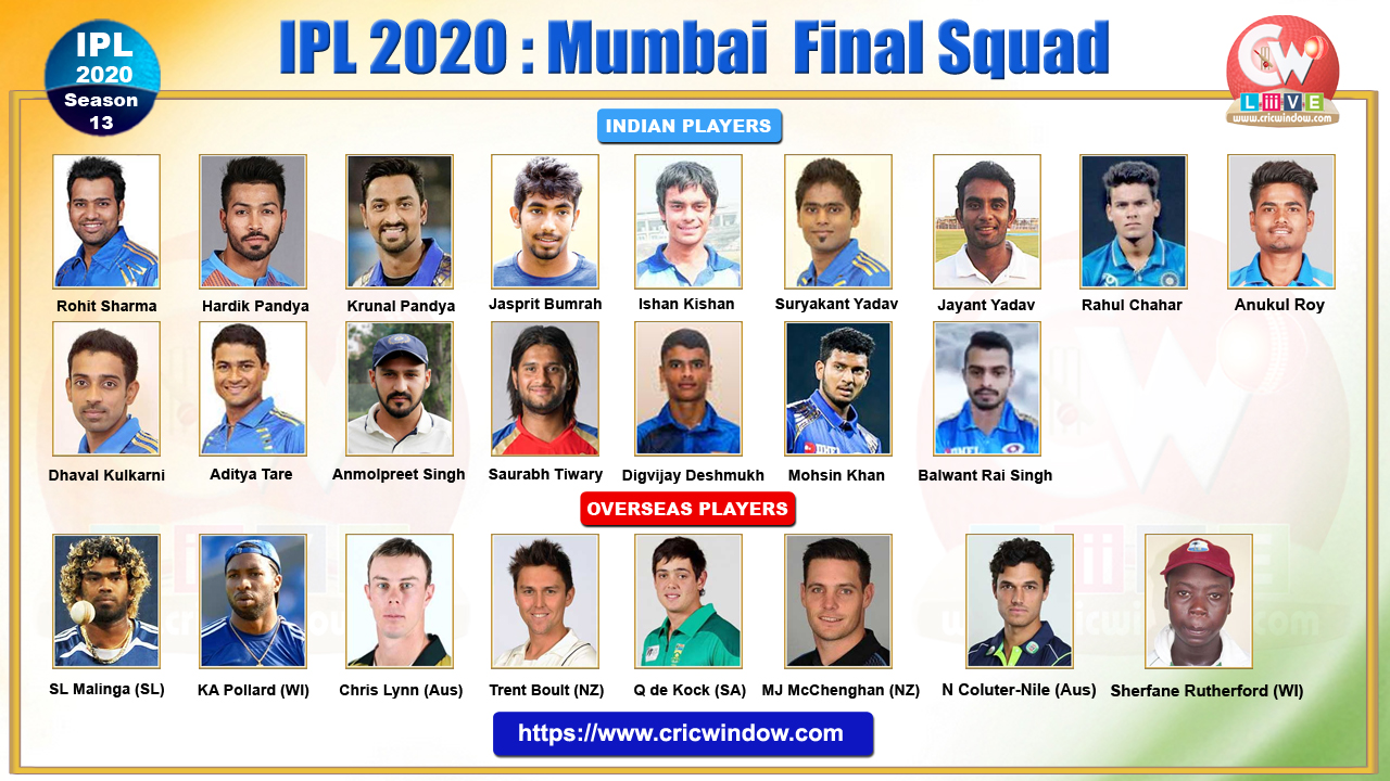 ipl mi squad 2020