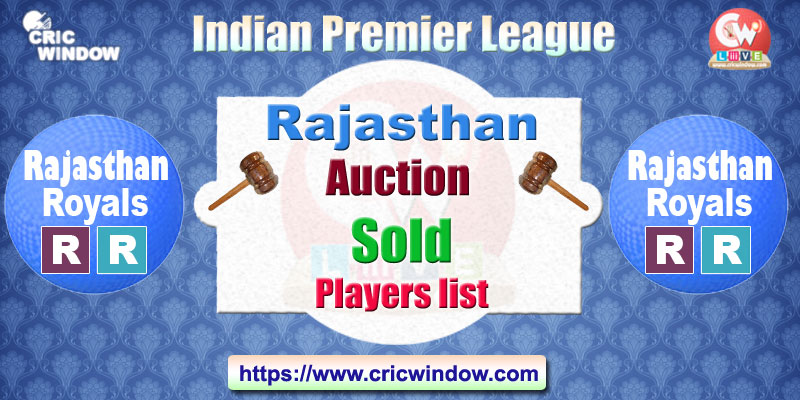 IPL 2020 RR Auction Sold Players List