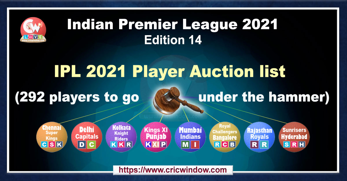 IPL 2021 player auction list