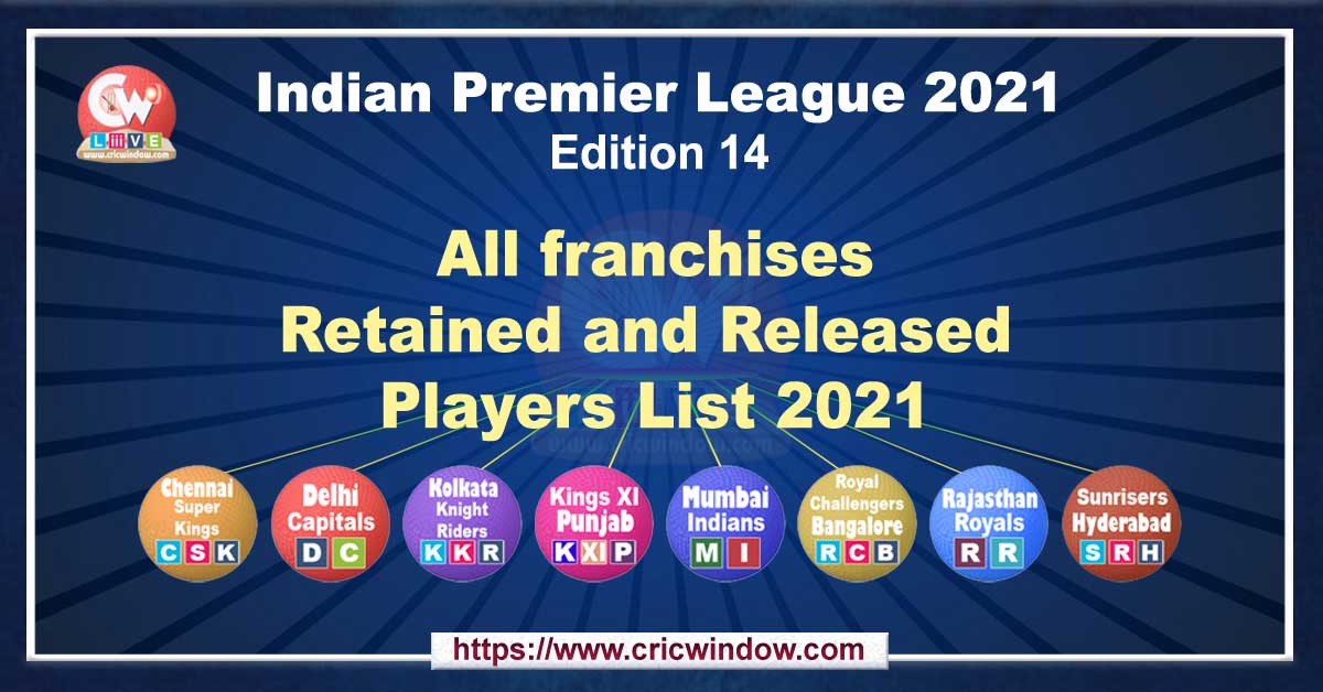 IPL14 Retained and Released Players List