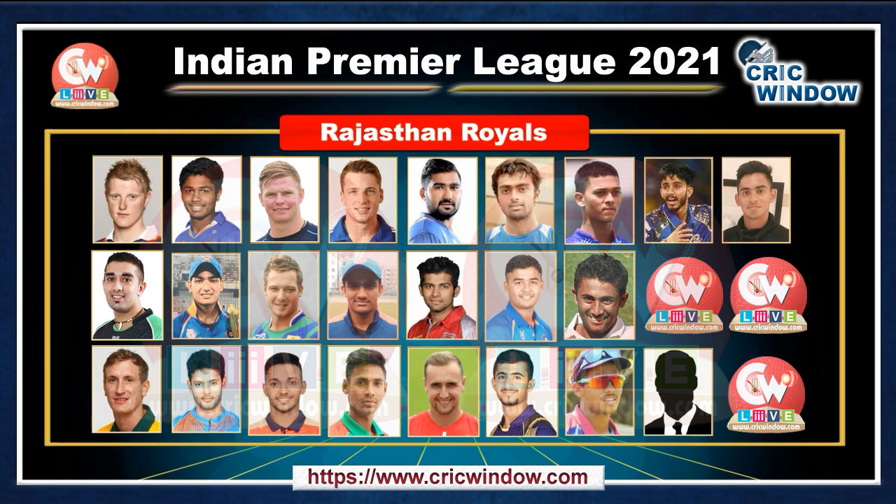 IPL Rajasthan Squad 2021