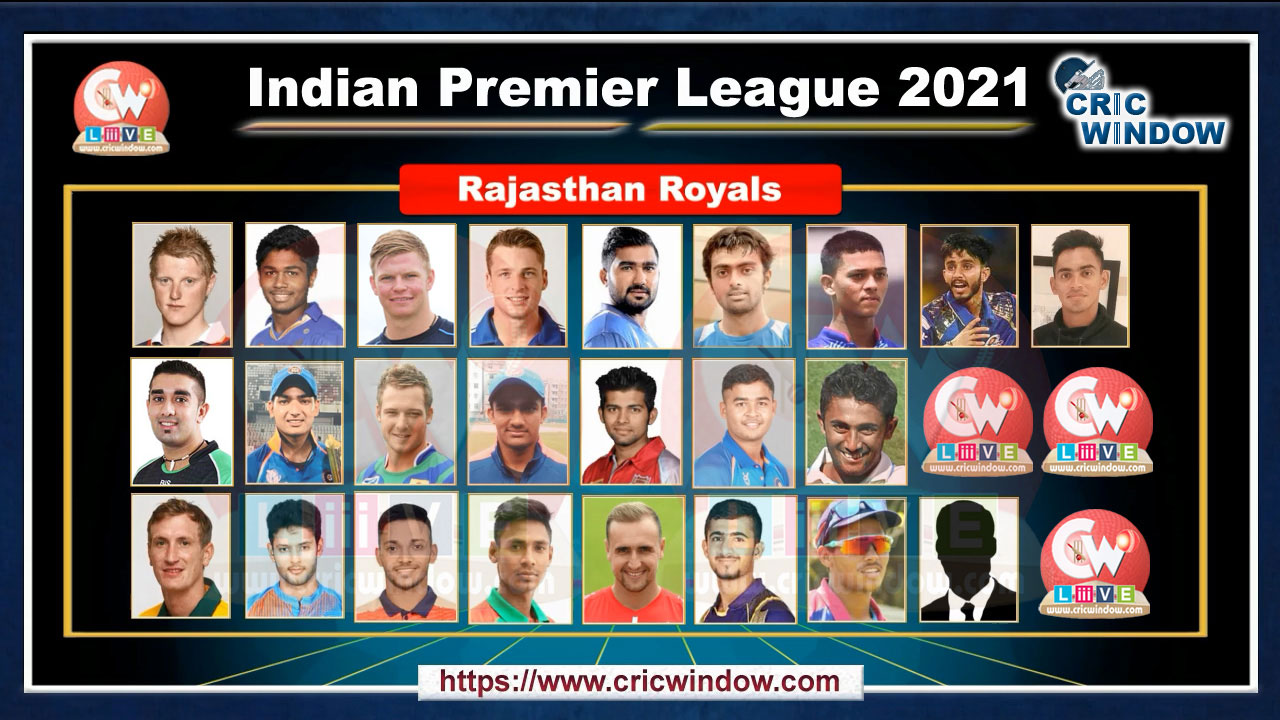 IPL RR squad 2021