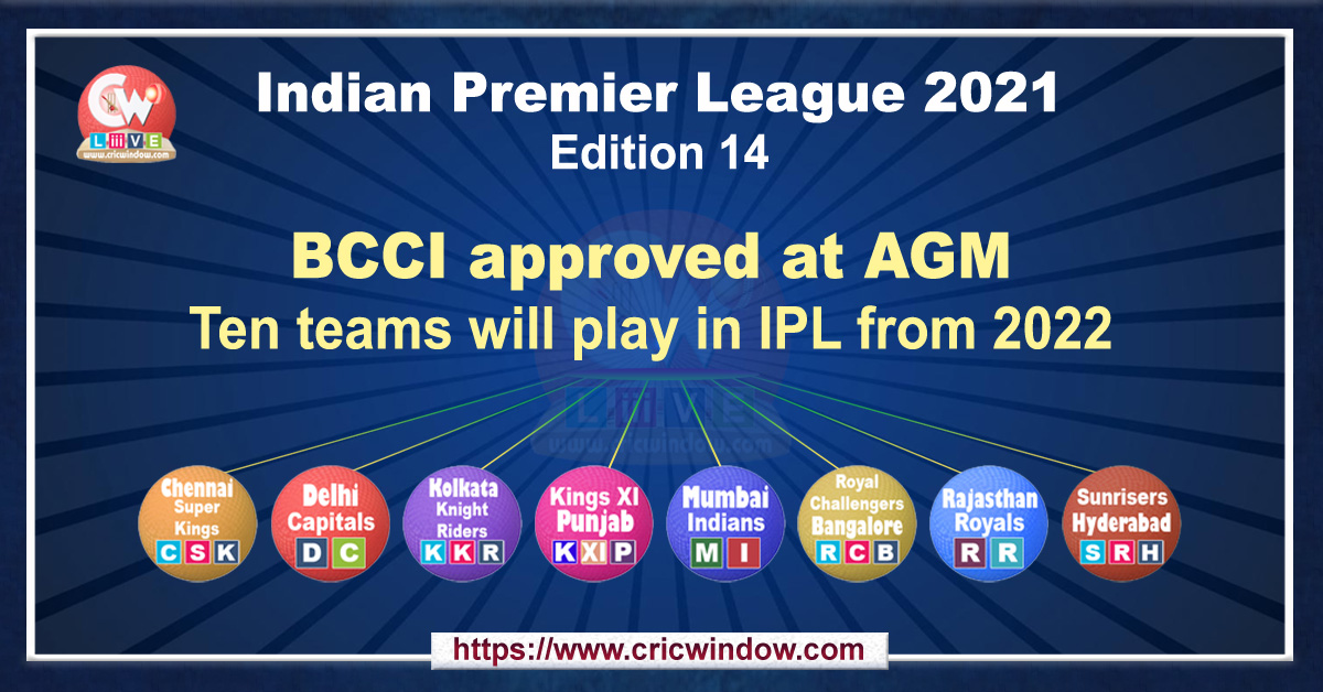 Ten teams in ipl from 2022