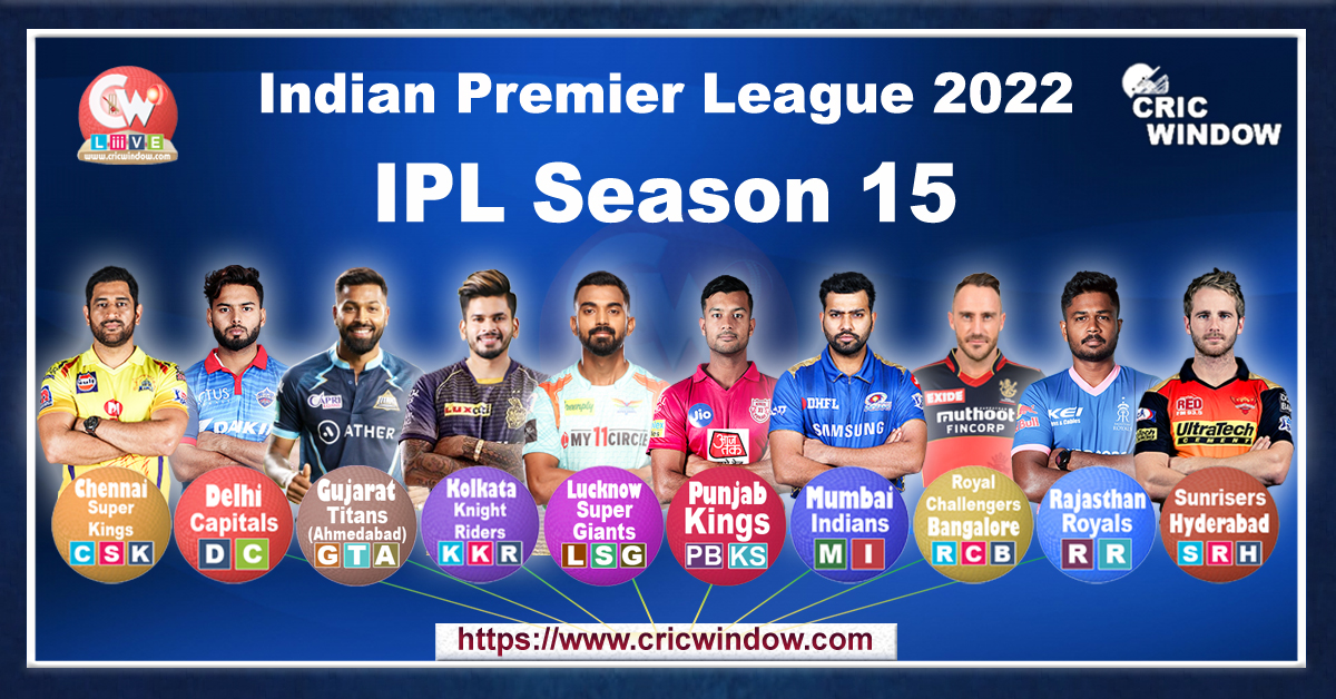 ipl 15 match results 2022