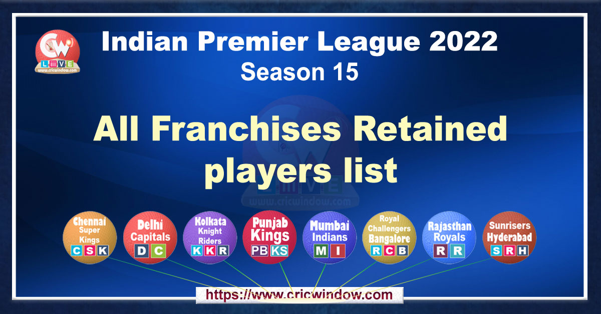 IPL retained players list 2022