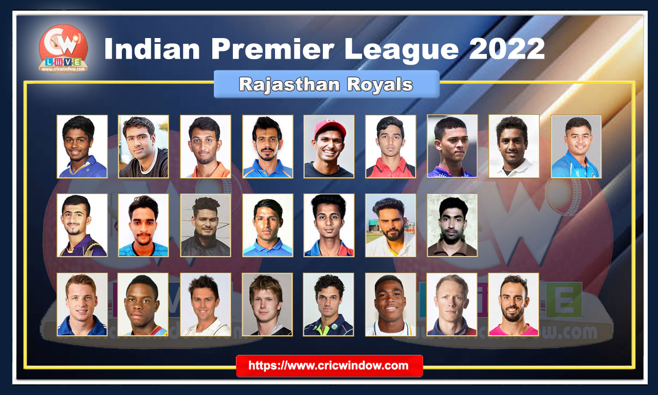 Rajasthan Royals Squad 2022