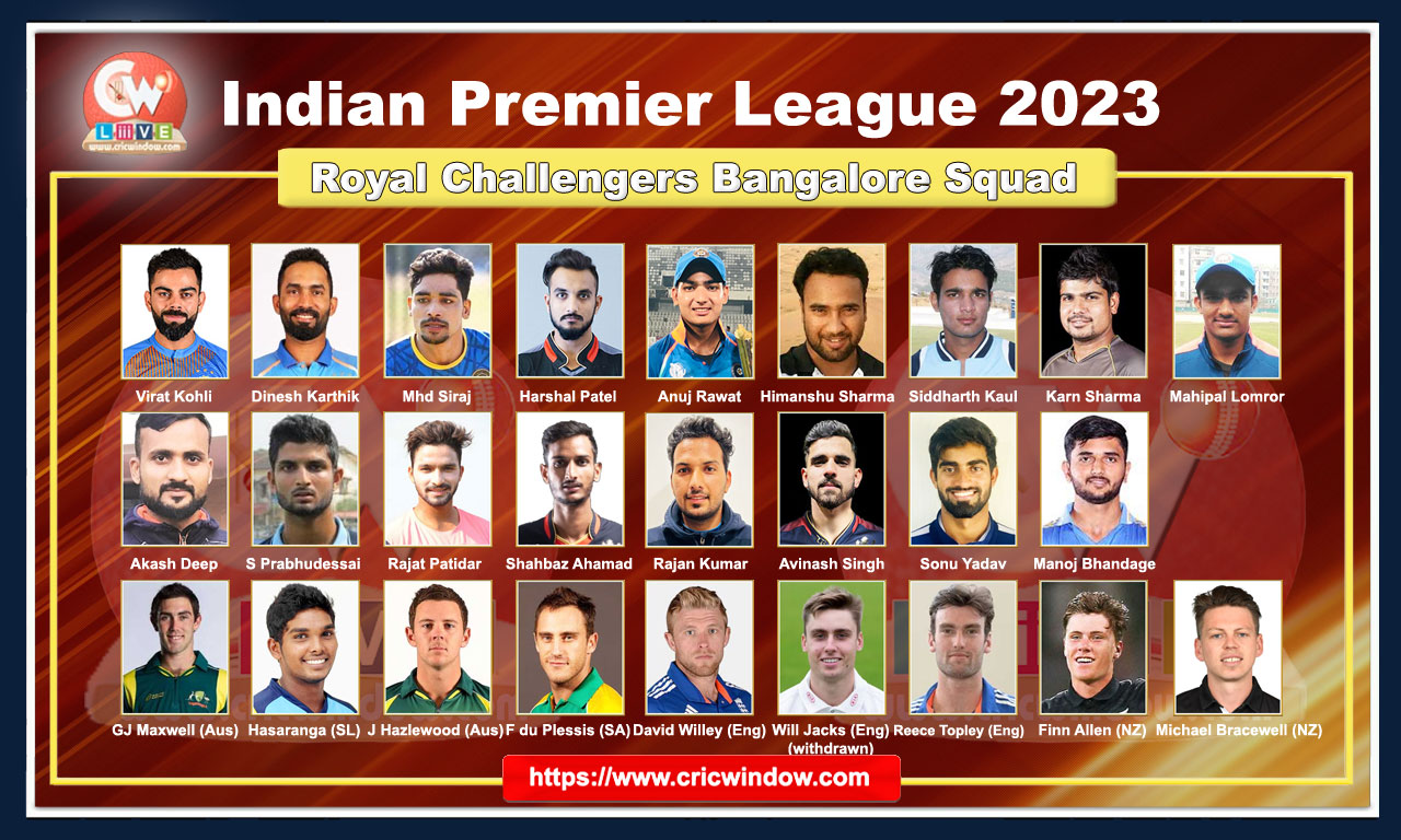 Royal Challengers Bangalore Squad 2023