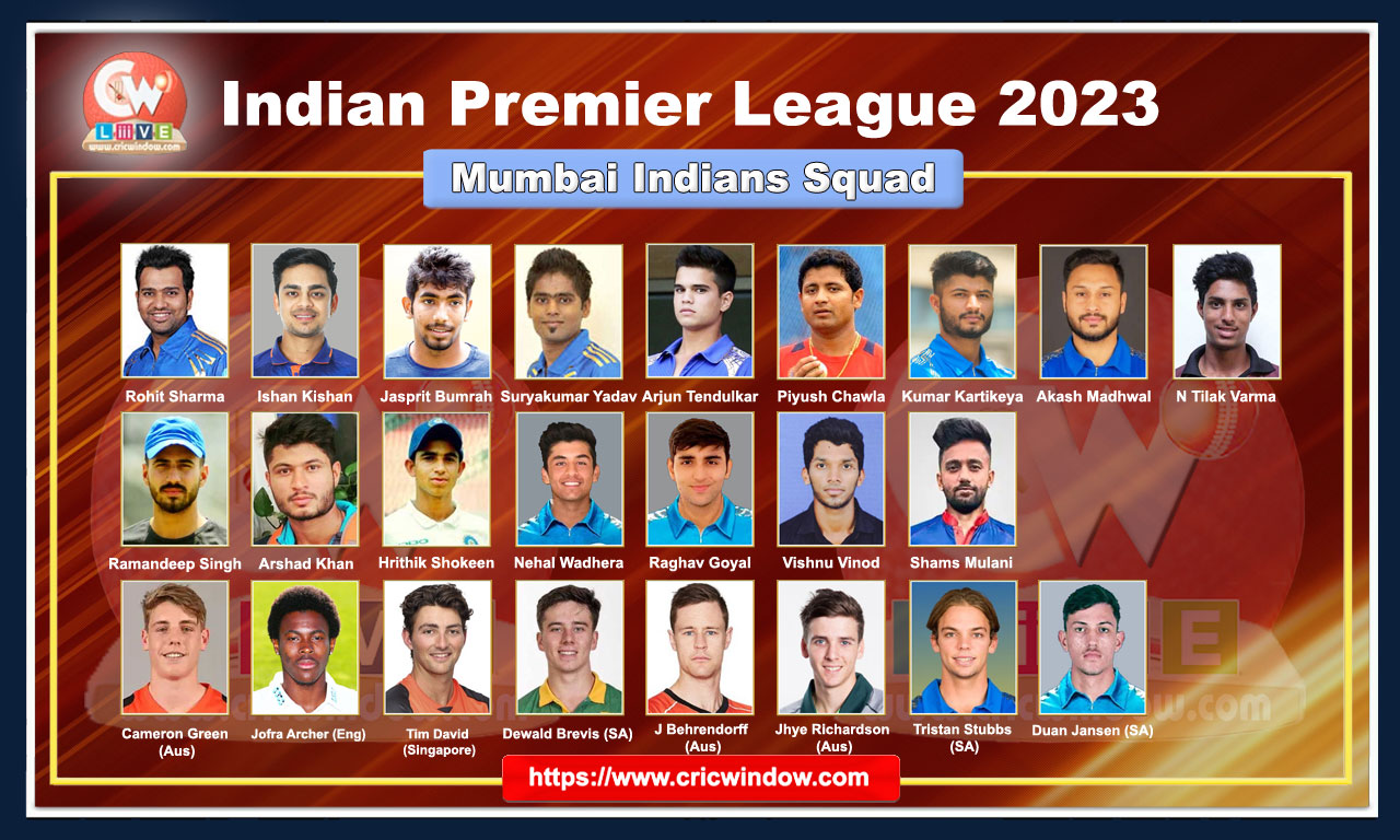 Mumbai Indians Squad 2023