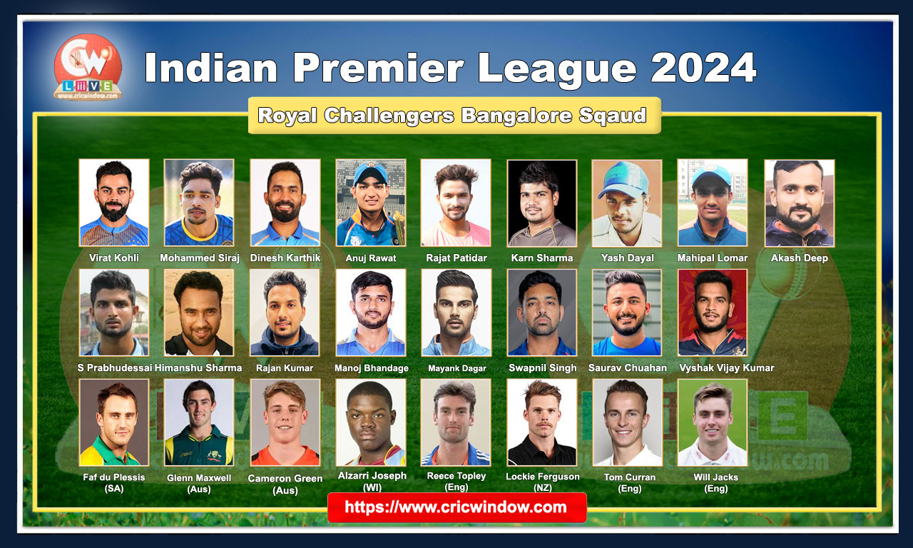 Royal Challengers Bangalore Squad 2024
