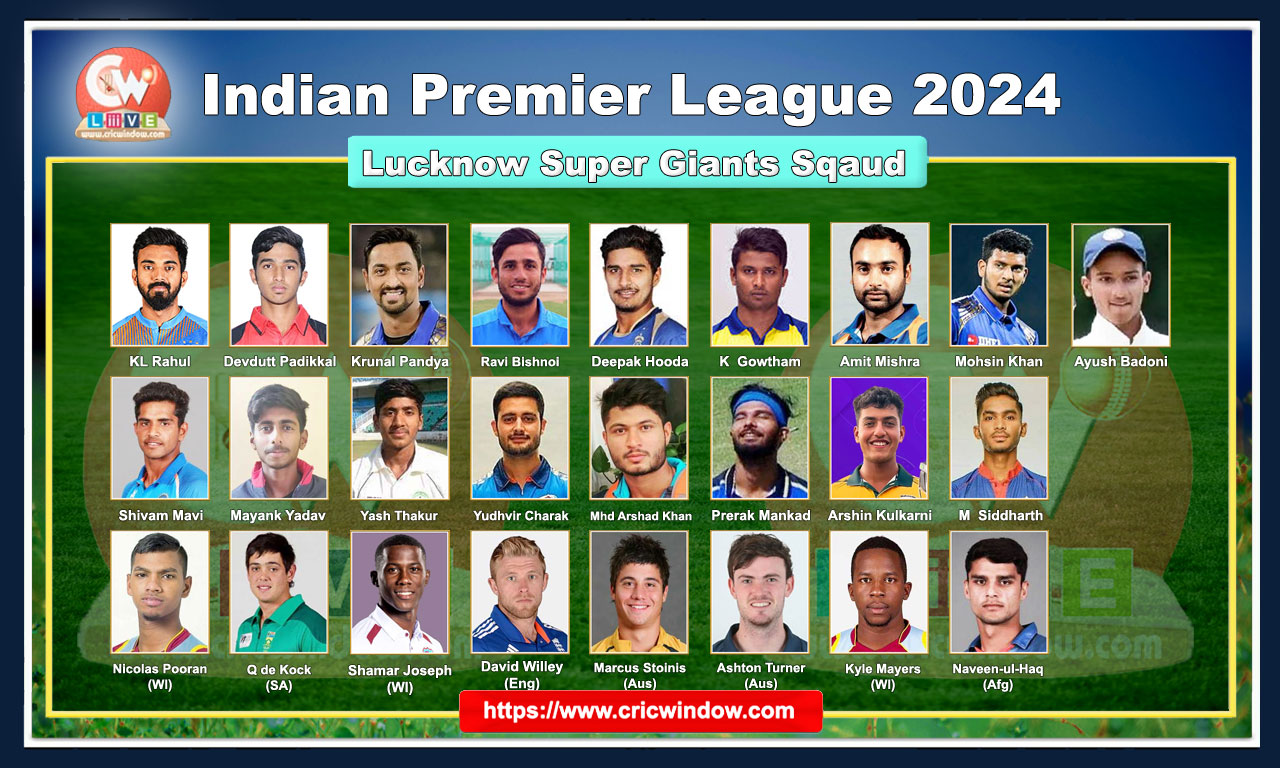 Lucknow Super Giants Squad 2024