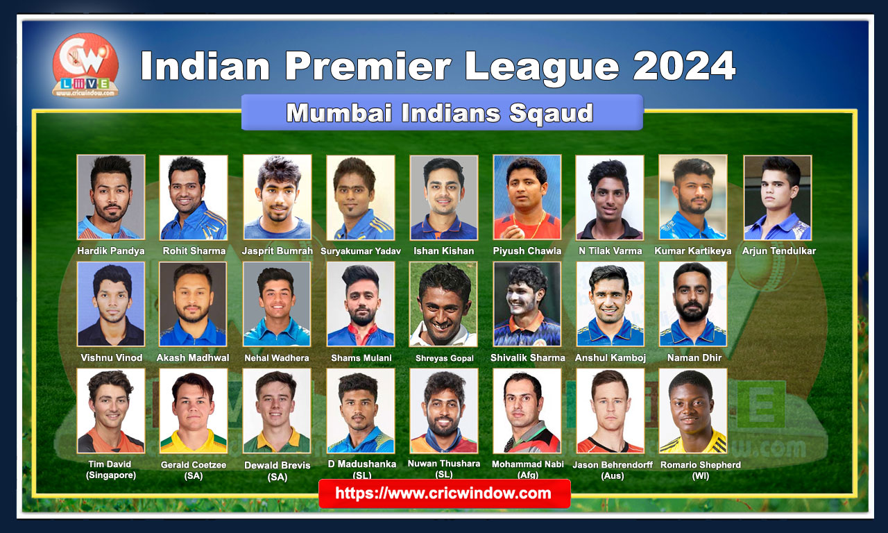 Mumbai Indians Squad 2024