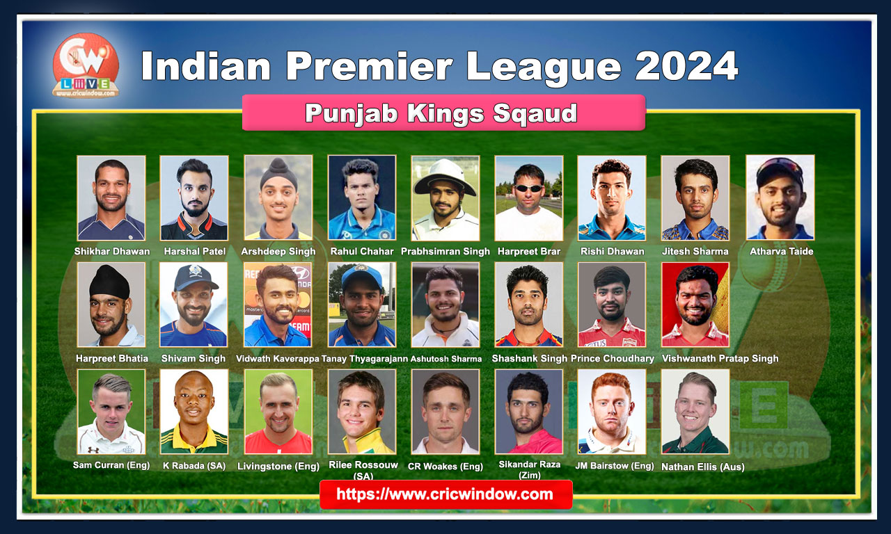 IPL PBKS squad 2024